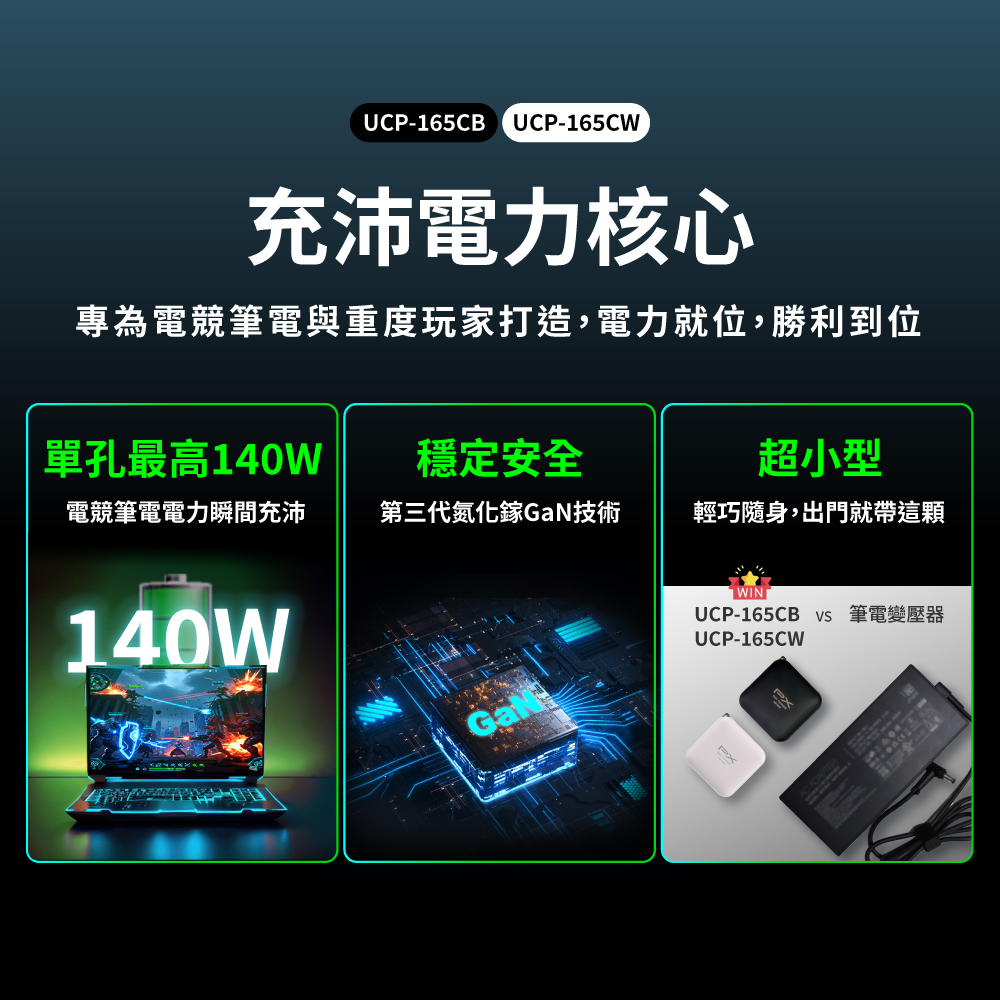 165W 氮化鎵快充充電器 3C1A GaN氮化鎵 PD3.0 QC 3.0 多協議支援 iPhone17首選 白色/黑色 (UCP-165CB、UCP-165CW) 商品介紹 3