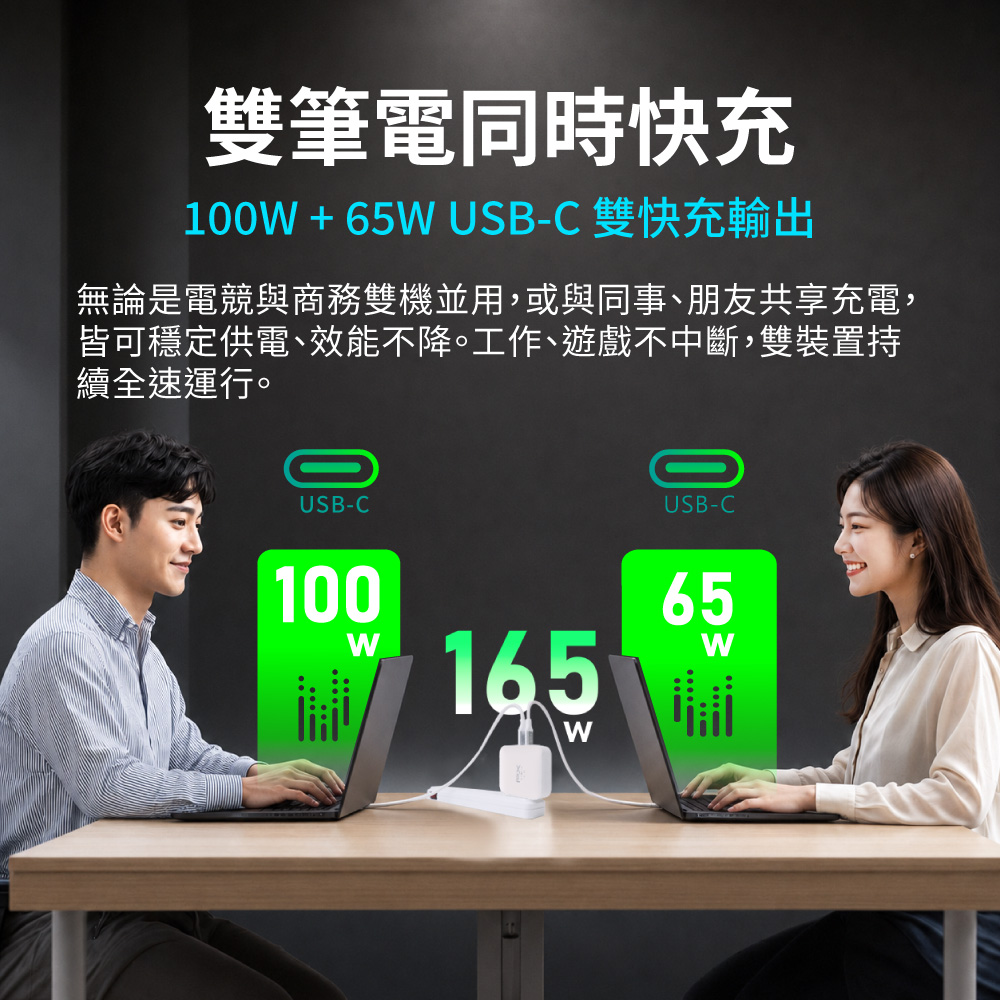 165W 氮化鎵快充充電器 3C1A GaN氮化鎵 PD3.0 QC 3.0 多協議支援 iPhone17首選 白色/黑色 (UCP-165CB、UCP-165CW) 商品介紹 5