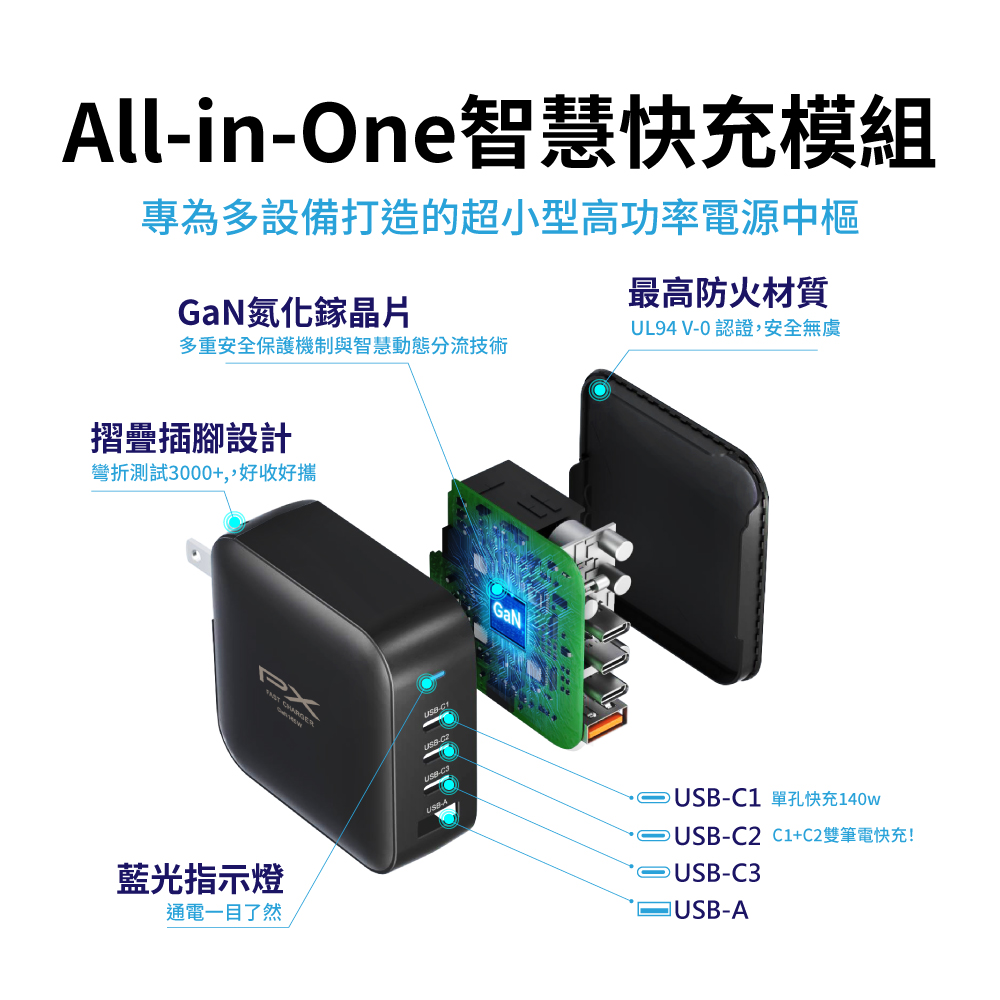 165W 氮化鎵快充充電器 3C1A GaN氮化鎵 PD3.0 QC 3.0 多協議支援 iPhone17首選 白色/黑色 (UCP-165CB、UCP-165CW) 商品介紹 9