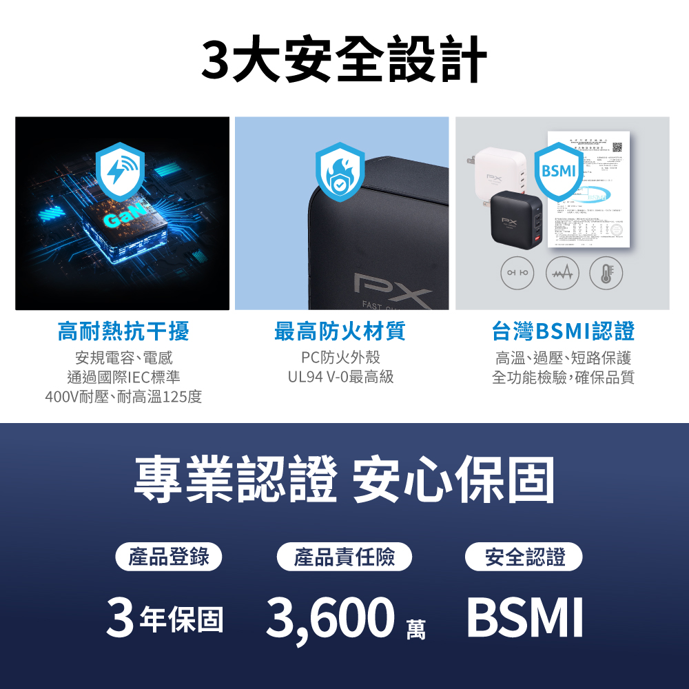 165W 氮化鎵快充充電器 3C1A GaN氮化鎵 PD3.0 QC 3.0 多協議支援 iPhone17首選 白色/黑色 (UCP-165CB、UCP-165CW) 商品介紹 11
