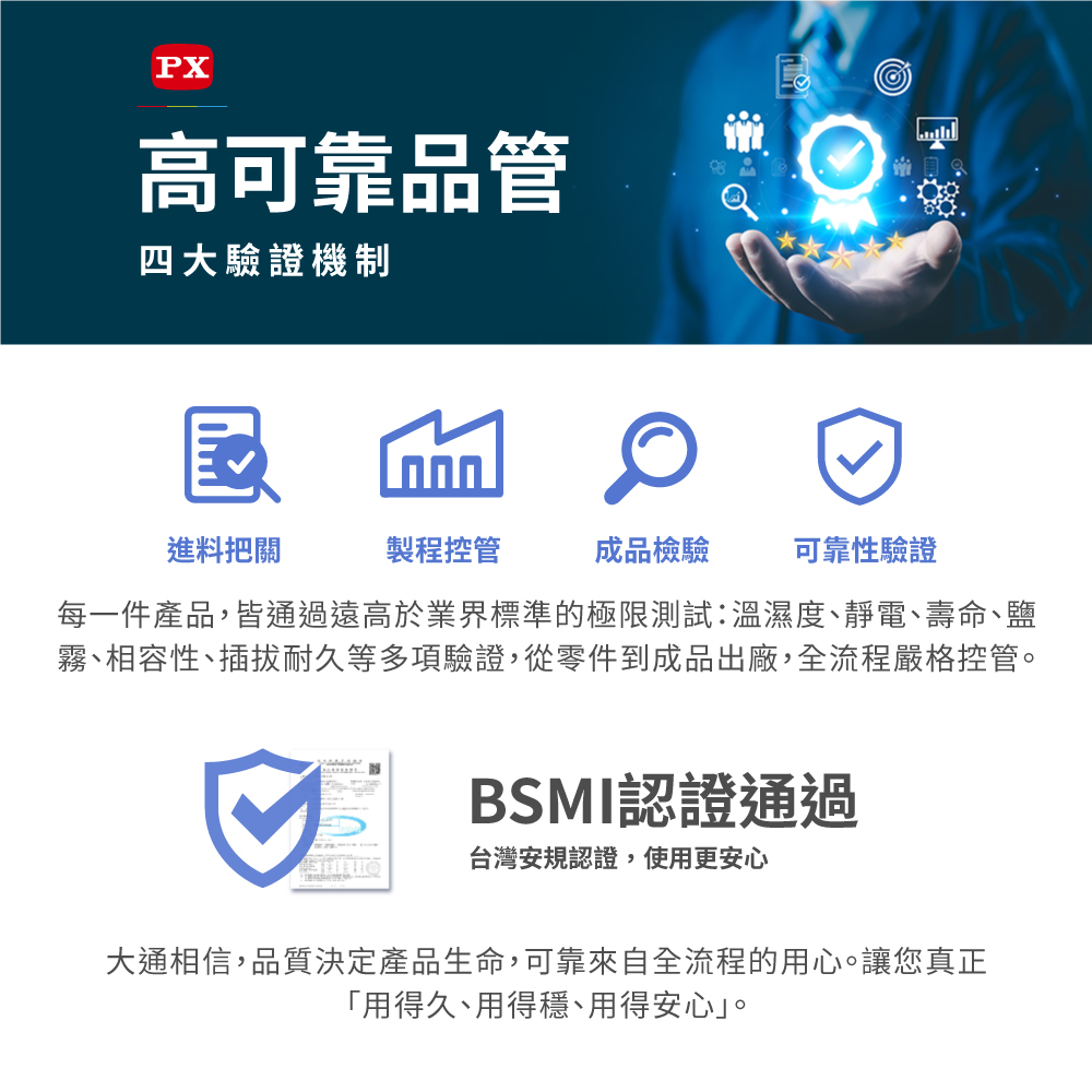 165W 氮化鎵快充充電器 3C1A GaN氮化鎵 PD3.0 QC 3.0 多協議支援 iPhone17首選 白色/黑色 (UCP-165CB、UCP-165CW) 商品介紹 12
