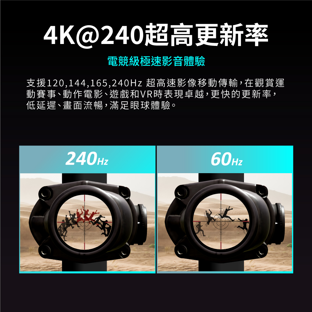 8K HDMI 2.1 3進1出 電競專用 HDMI 切換器 PS5/Switch/PC電競專用 (HD2-318X) 商品介紹 4