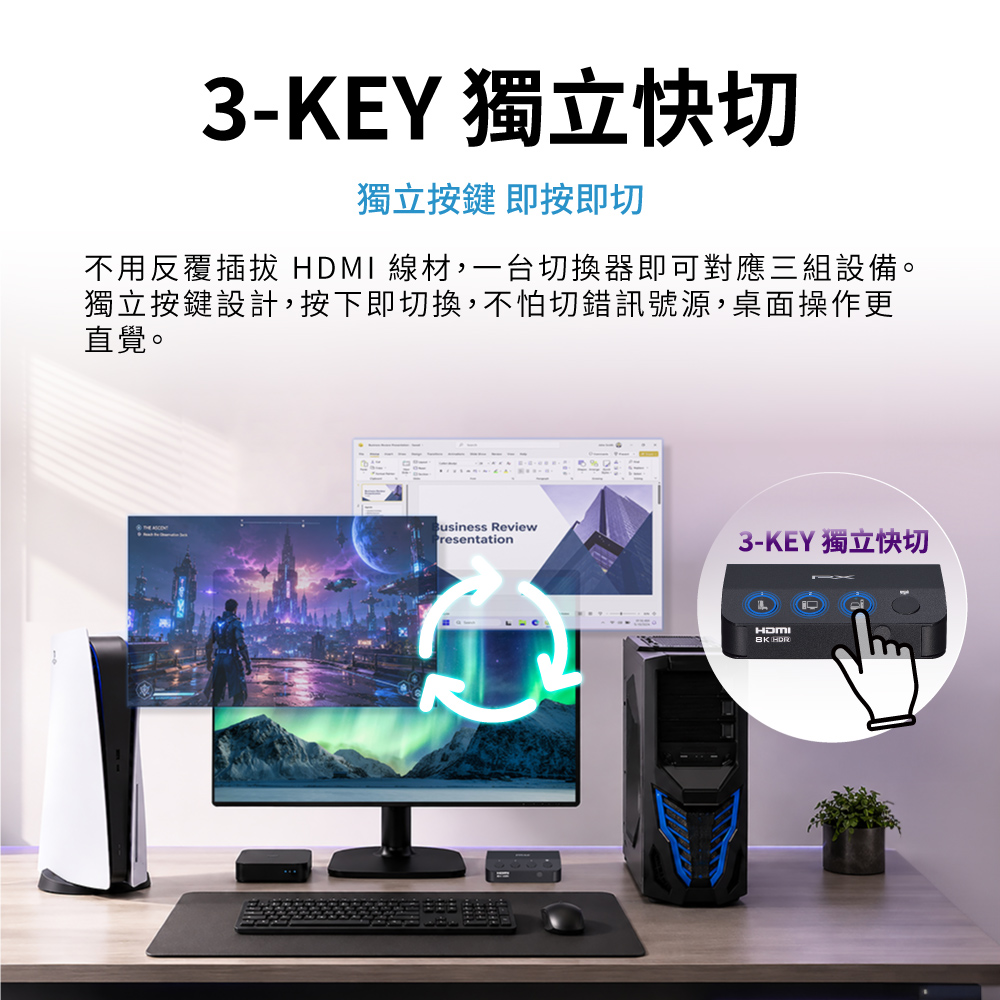 8K HDMI 2.1 3進1出 電競專用 HDMI 切換器 PS5/Switch/PC電競專用 (HD2-318X) 商品介紹 5