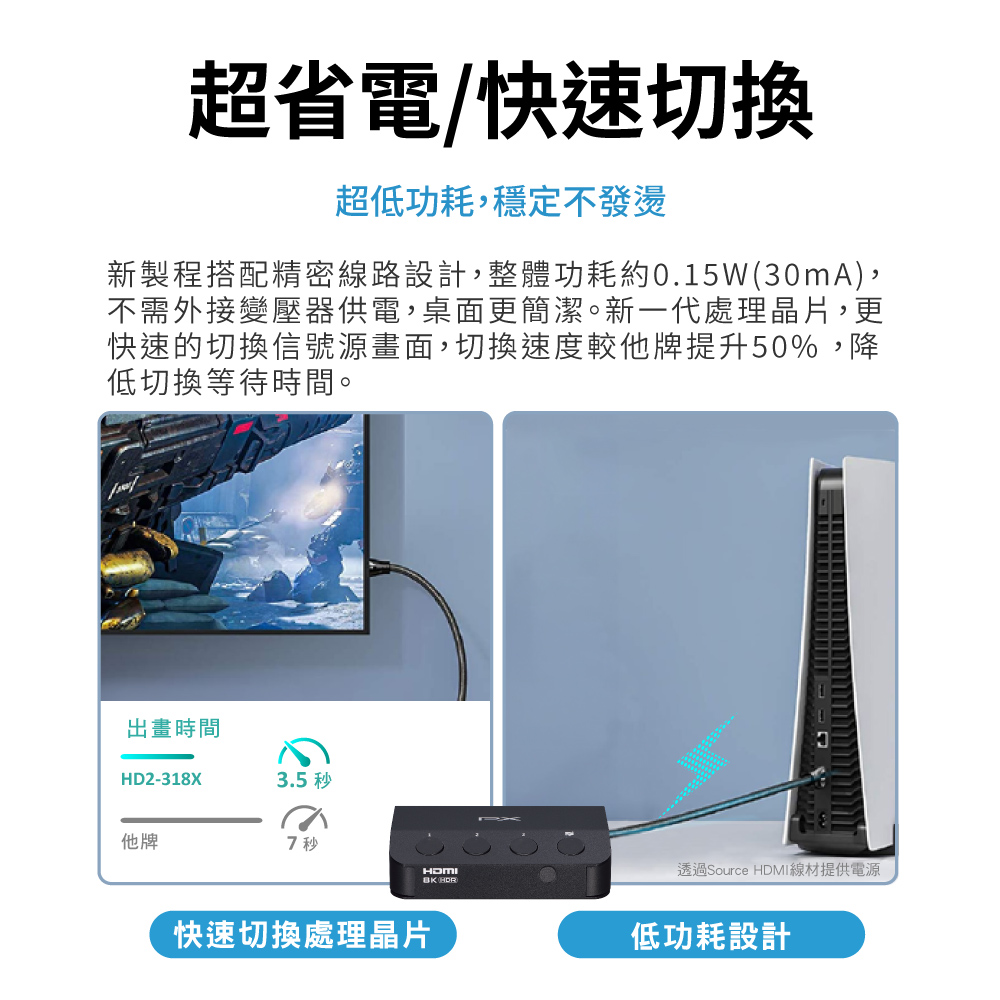 8K HDMI 2.1 3進1出 電競專用 HDMI 切換器 PS5/Switch/PC電競專用 (HD2-318X) 商品介紹 8