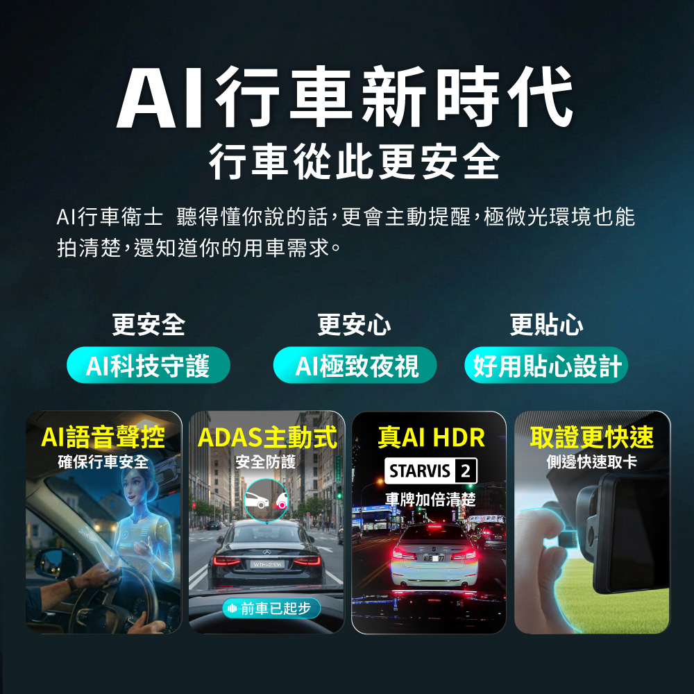 前後雙鏡AI行車記錄器 2K電子後視鏡 真HDR高畫質行車記錄器 GPS區間測速 送記憶卡 (Ai17 PRO) 商品介紹 3