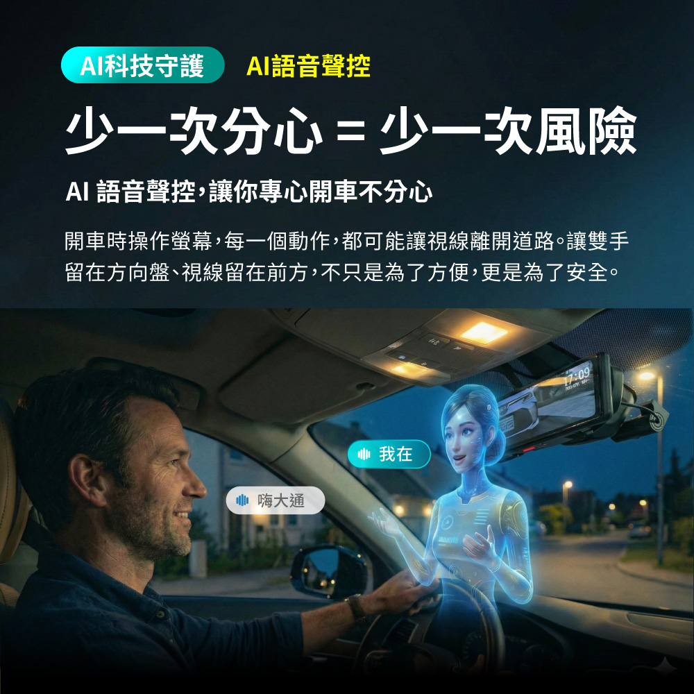前後雙鏡AI行車記錄器 2K電子後視鏡 真HDR高畫質行車記錄器 GPS區間測速 送記憶卡 (Ai17 PRO) 商品介紹 4