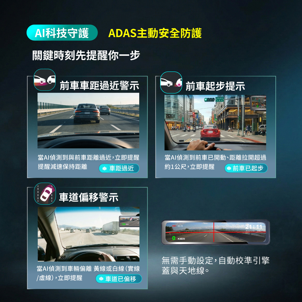 前後雙鏡AI行車記錄器 2K電子後視鏡 真HDR高畫質行車記錄器 GPS區間測速 送記憶卡 (Ai17 PRO) 商品介紹 7