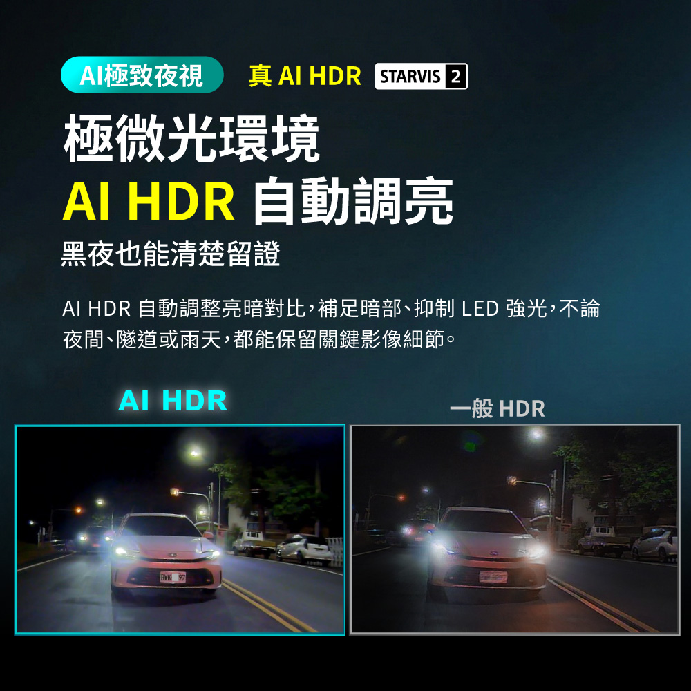 前後雙鏡AI行車記錄器 2K電子後視鏡 真HDR高畫質行車記錄器 GPS區間測速 送記憶卡 (Ai17 PRO) 商品介紹 9