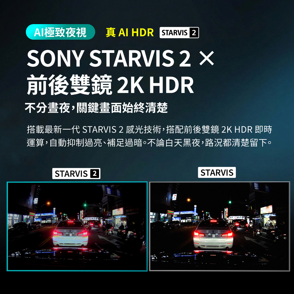 前後雙鏡AI行車記錄器 2K電子後視鏡 真HDR高畫質行車記錄器 GPS區間測速 送記憶卡 (Ai17 PRO) 商品介紹 10