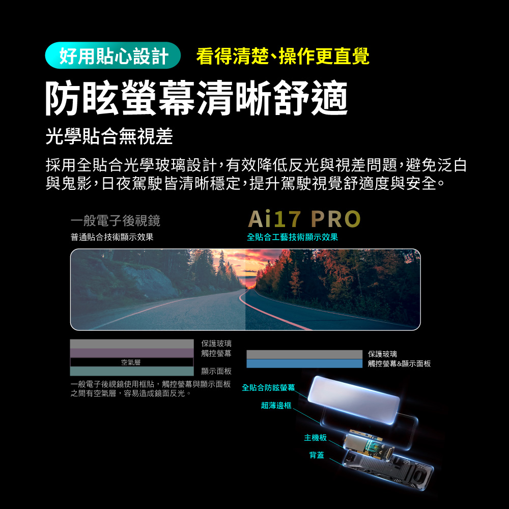 前後雙鏡AI行車記錄器 2K電子後視鏡 真HDR高畫質行車記錄器 GPS區間測速 送記憶卡 (Ai17 PRO) 商品介紹 17