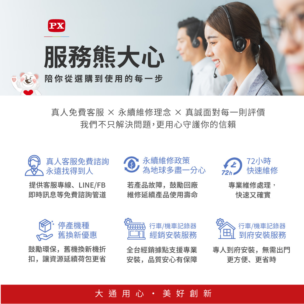 前後雙鏡AI行車記錄器 2K電子後視鏡 真HDR高畫質行車記錄器 GPS區間測速 送記憶卡 (Ai17 PRO) 商品介紹 24