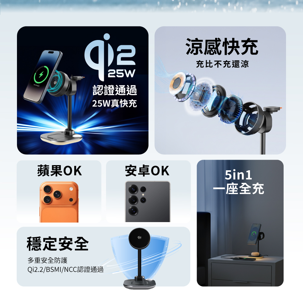 Qi2.2 25W 五合一涼感無線充電座 涼感充 (WP255W PRO/WP255G PRO) 商品介紹 7