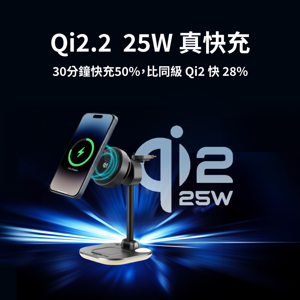 Qi2.2 25W 五合一涼感無線充電座 涼感充 (WP255W PRO/WP255G PRO) 商品介紹 8