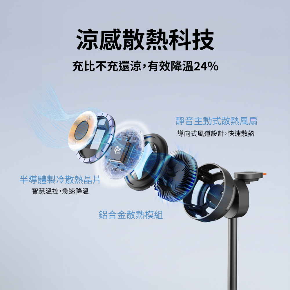 Qi2.2 25W 五合一涼感無線充電座 涼感充 (WP255W PRO/WP255G PRO) 商品介紹 11
