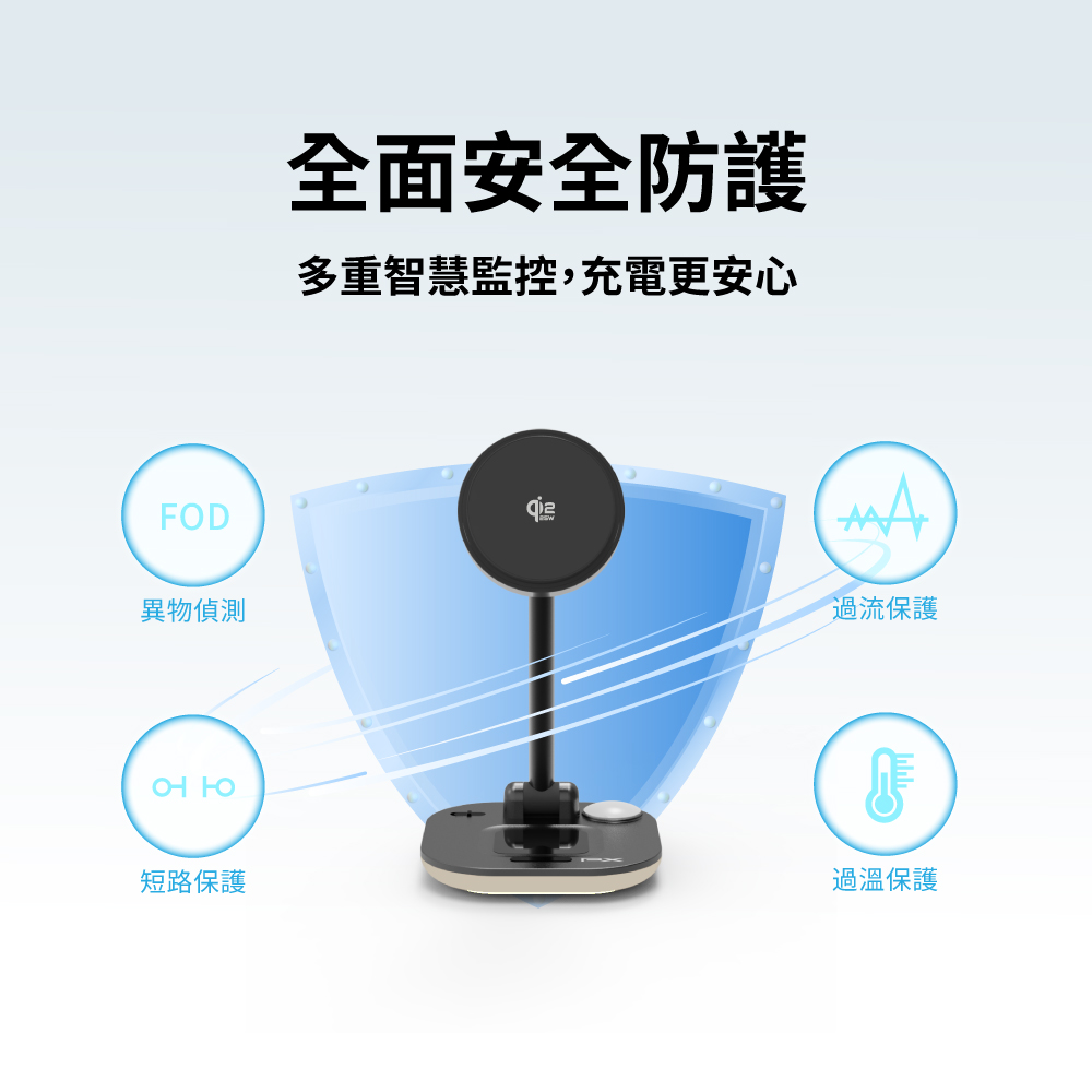 Qi2.2 25W 五合一涼感無線充電座 涼感充 (WP255W PRO/WP255G PRO) 商品介紹 17